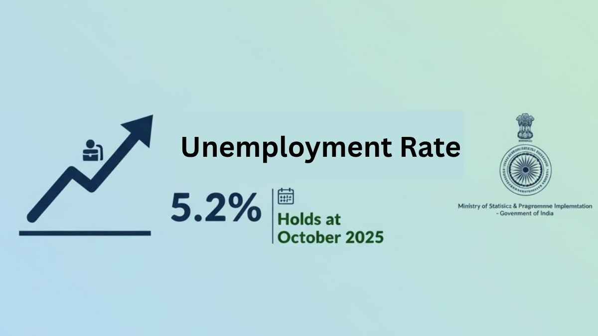 India’s Unemployment Rate Holds at 5.2 % in October 2025