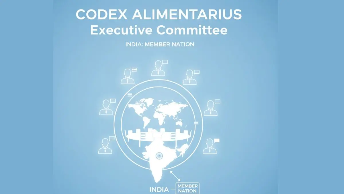 India Re-Elected to Codex Executive Committee