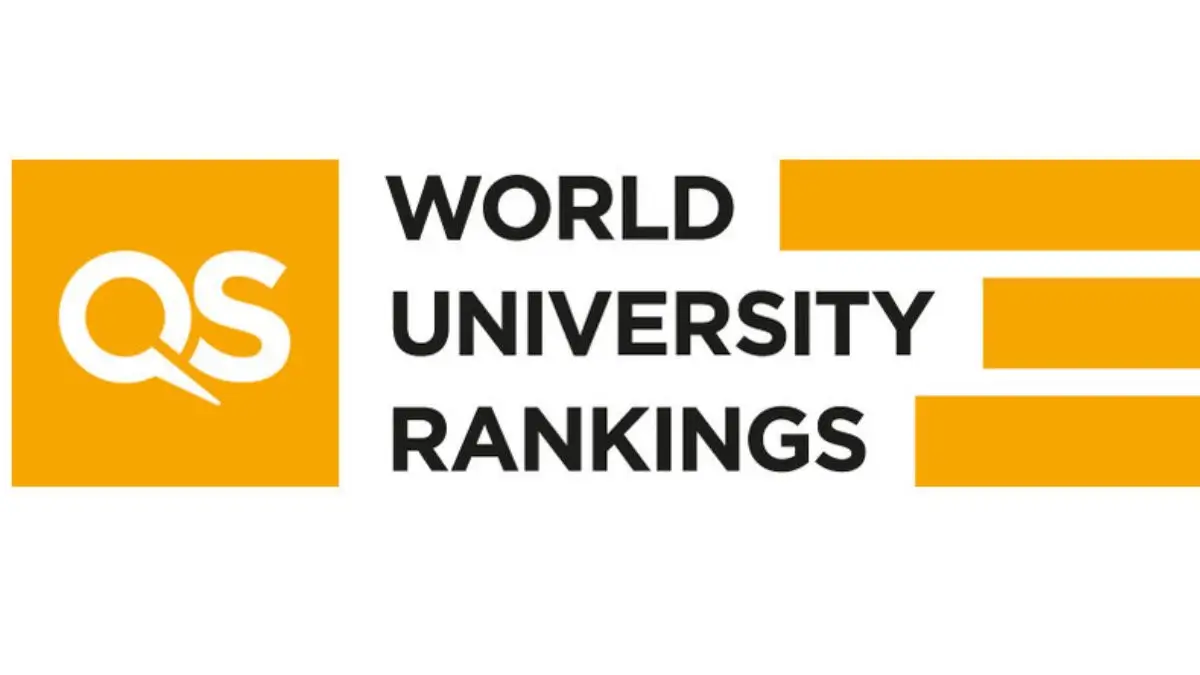 QS World University Sustainability Rankings 2026