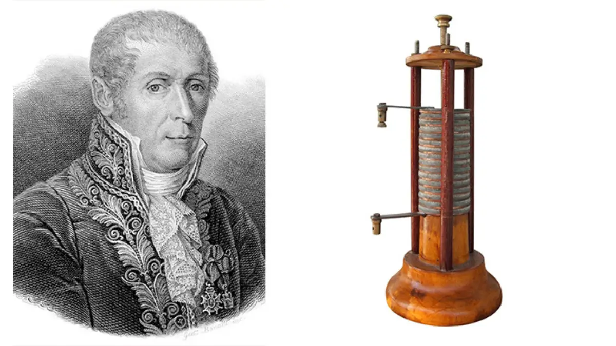 When was the First Battery Invented? Know the History
