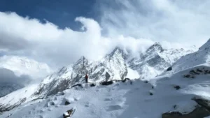 Which Country has the Most Himalayan Peaks?