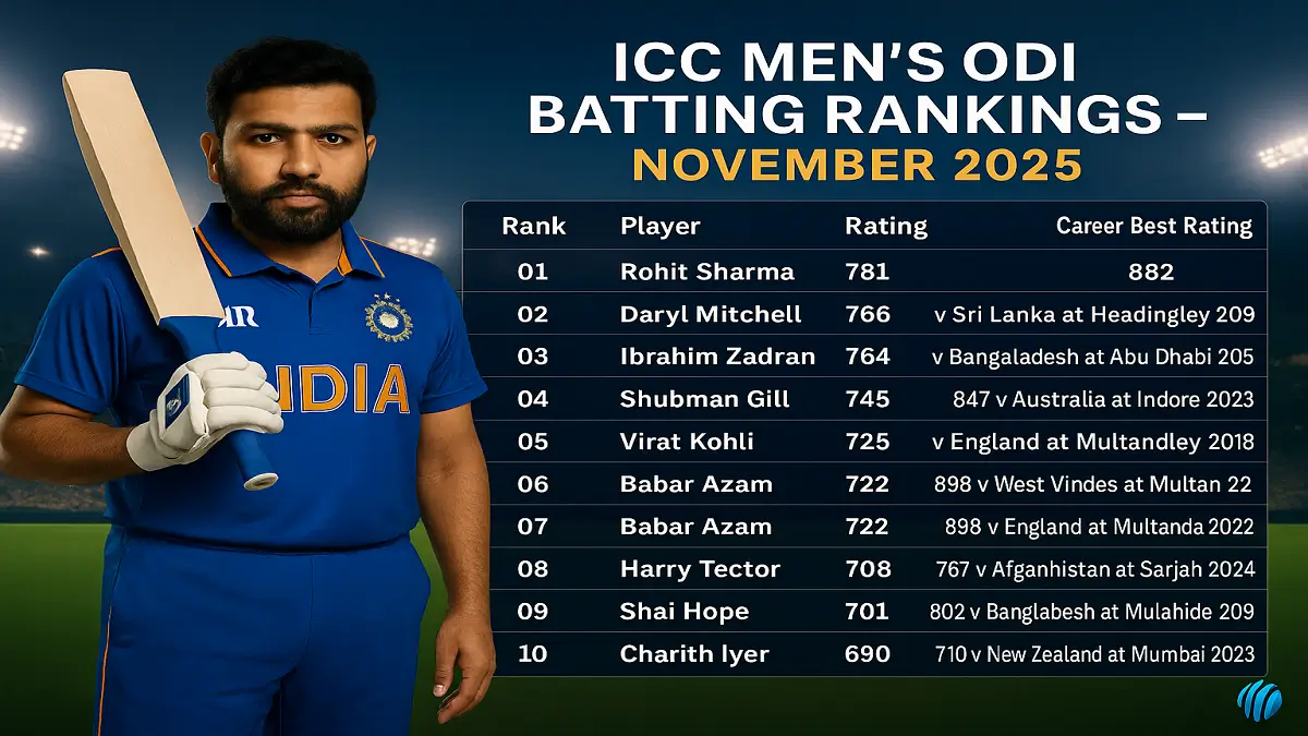 November 26, 2025 -_5.1