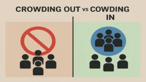 Crowding Out vs Crowding In: Meaning, Differences & Easy Explanation