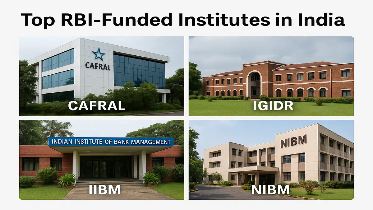 RBI-Funded Institutes in India