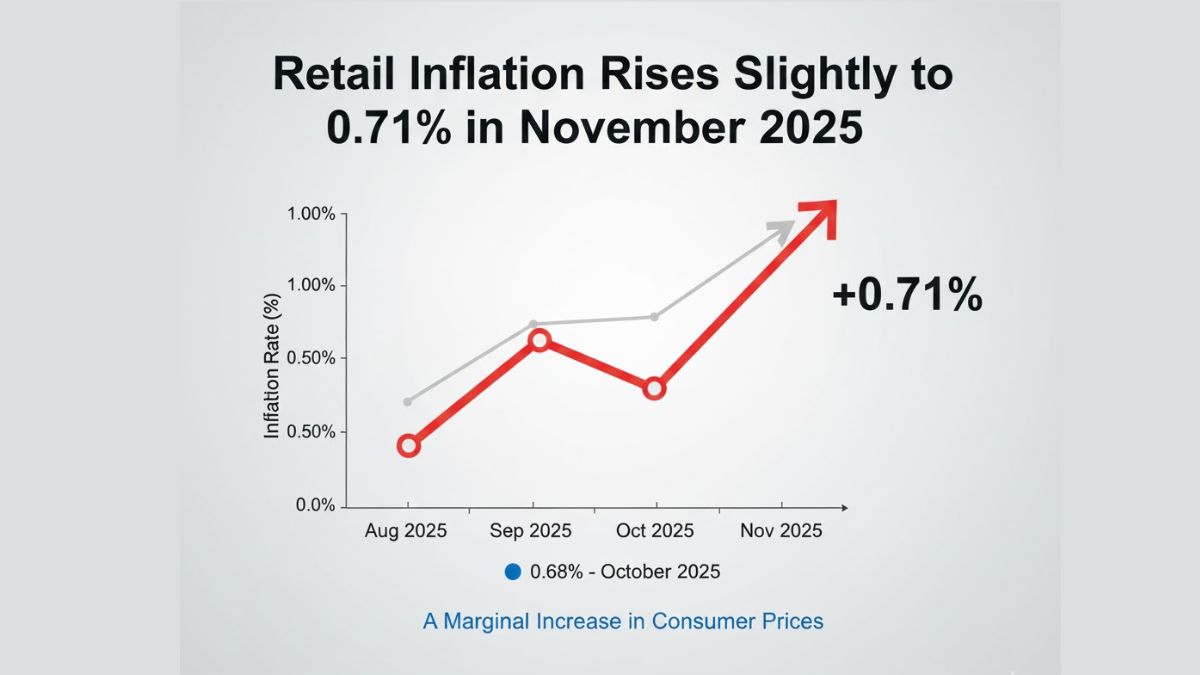 Which Indian City is Known as the Footwear City?_8.1