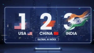 India Ranks Third in Global AI Index After US and China
