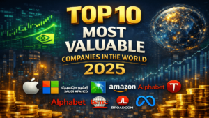 Top 10 Most Valuable Companies in the World 2025