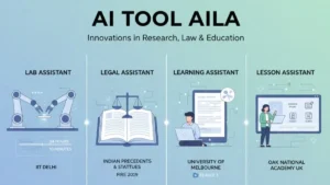 IIT Delhi Introduces AI Agent AILA for Smart and Autonomous Lab Research