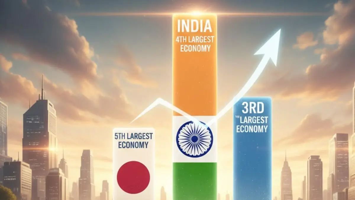 India Becomes the World's 4th Largest Economy, Surpasses Japan