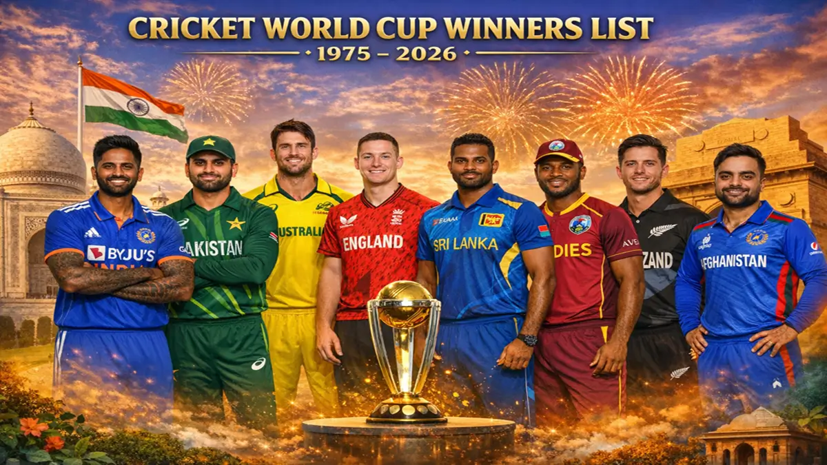 Cricket World Cup Winners List (1975-2026) Year Wise