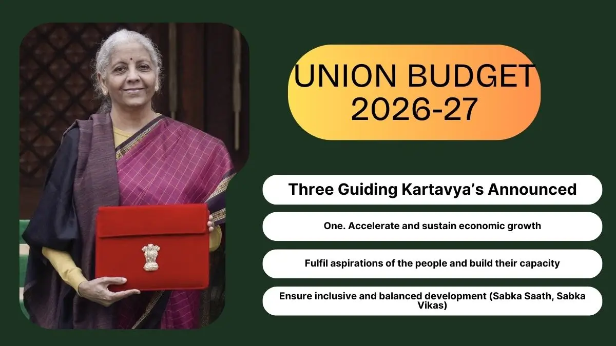 Union Budget 2026: What are the Three Kartavyas Guiding FM Sitharaman's Budget 2026 Vision?