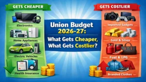 UNION BUDGET 2026-27: What Gets Cheaper, What Gets Costlier—Complete Breakdown