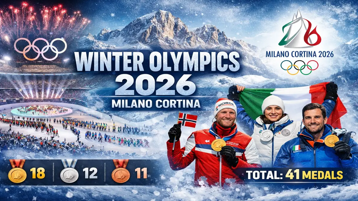 Winter Olympics 2026 – Complete Medal Table & Highlights