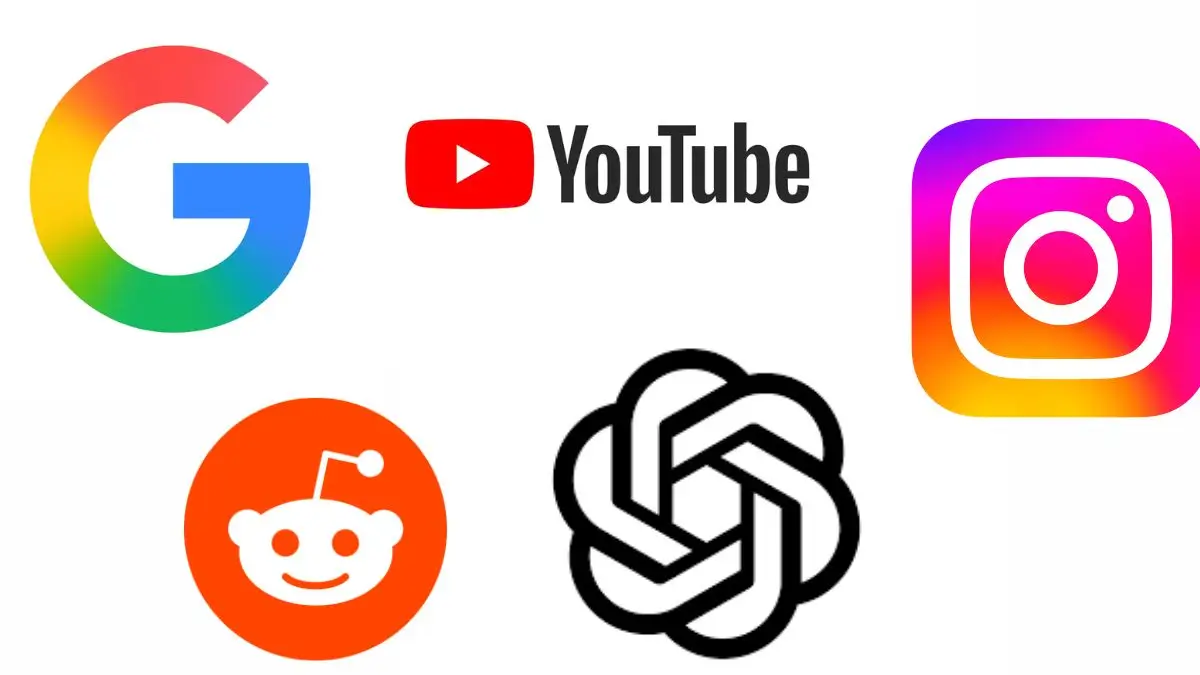 Top 10 Most Popular Websites of 2026: Google & YouTube Ruled