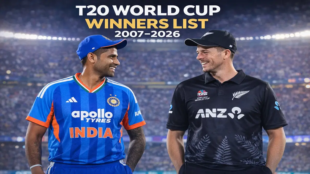 T20 World Cup Winners List 2007-2026