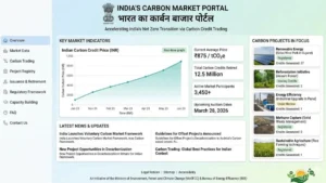 What is Prakriti 2026? Explore the key Objective of India's Carbon Market Portal
