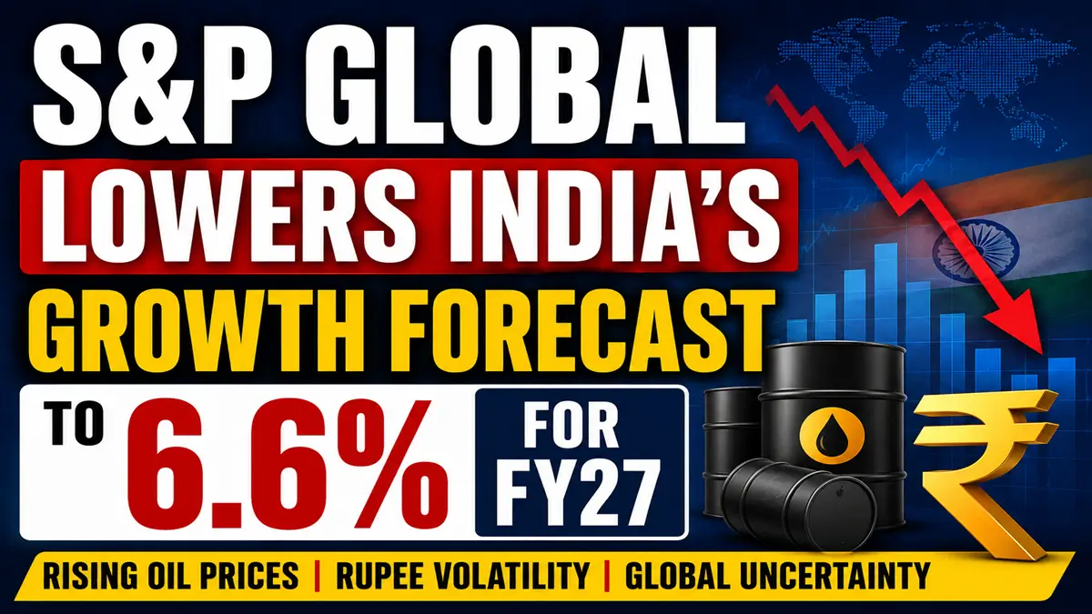 S&P Global Lowers India’s Growth Forecast to 6.6% for FY27