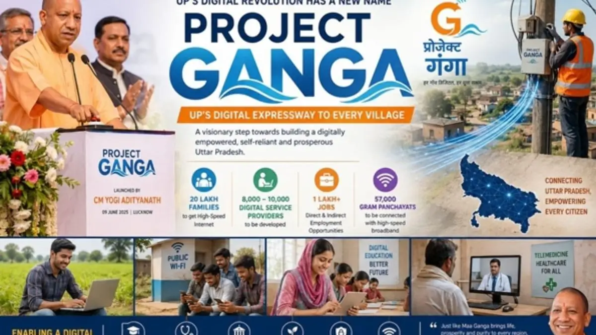 Uttar Pradesh Launches ‘Project Ganga’ to Bring High-Speed Internet to Rural Areas
