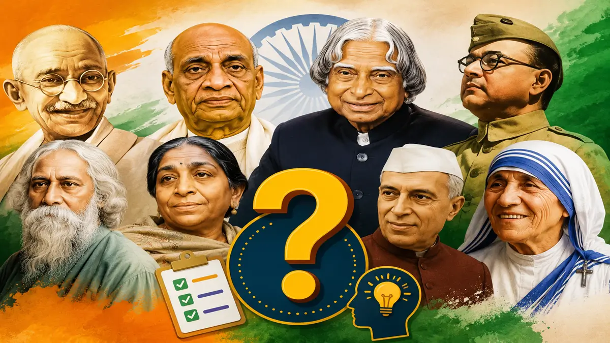 GK Quiz on Famous Personalities of India