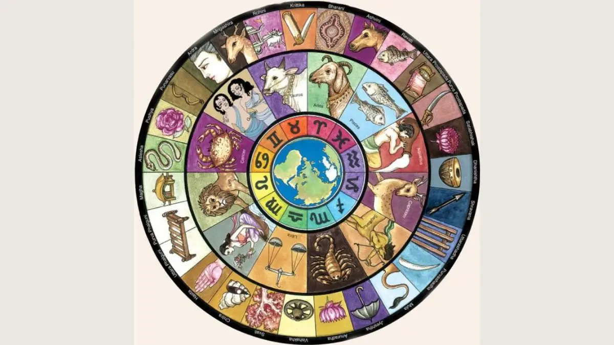 Did You Know It’s Currently the Year 1948 in India’s National Calendar? Everything You Need to Know About the Saka Calendar