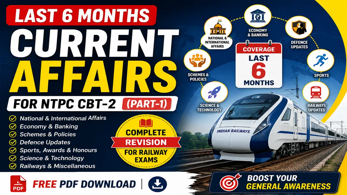 Last 6 months Current Affairs for NTPC CBT- 2 (Part-1)