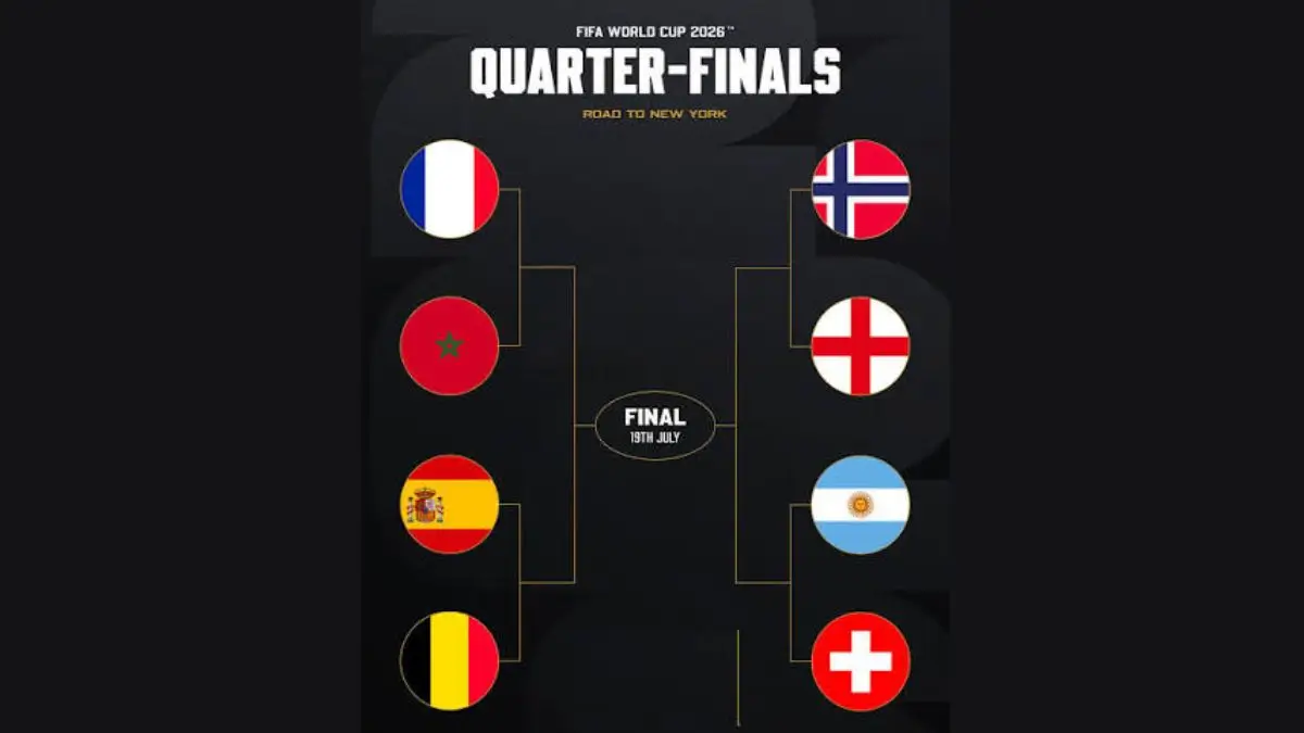 FIFA World Cup 2026 Quarterfinals Confirmed: Full Schedule, Fixtures, Venues and Semifinal Bracket