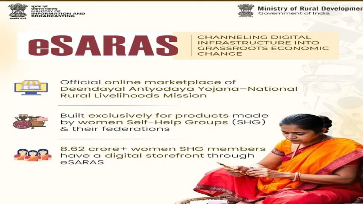 11 Years of Digital India: How eSaras is Empowering Rural Women, SHGs and FPOs Through Digital Commerce