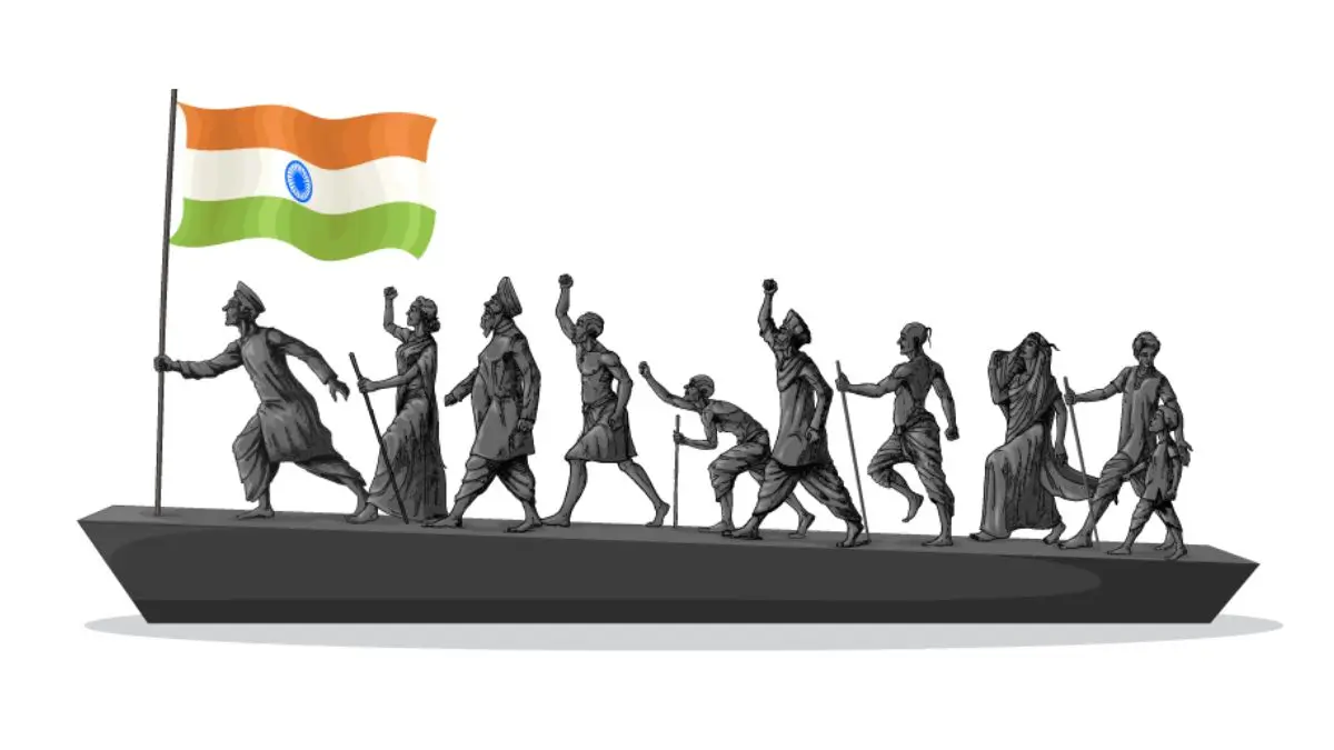 Timeline of Indian Independence from 1857 to 1947