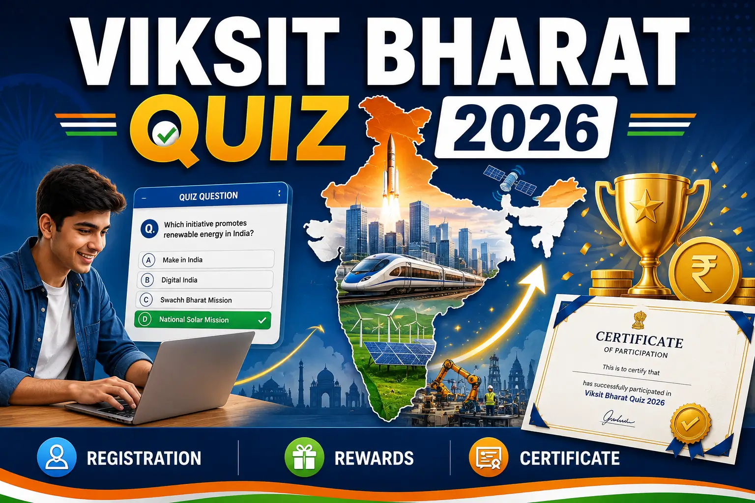 Viksit Bharat Quiz 2026 on MyGov: Registration, Quiz Questions, Rewards and Certificate