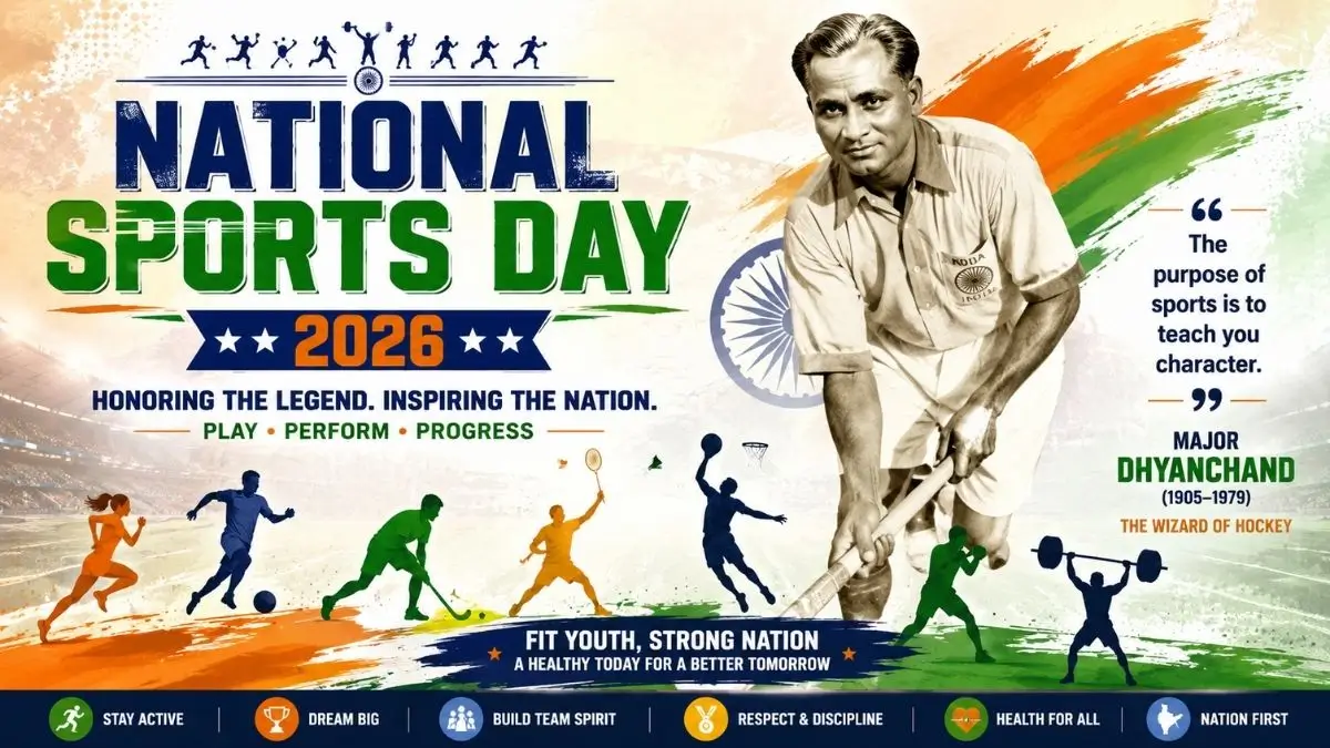 National Sports Day 2026: Why India Celebrates August 29
