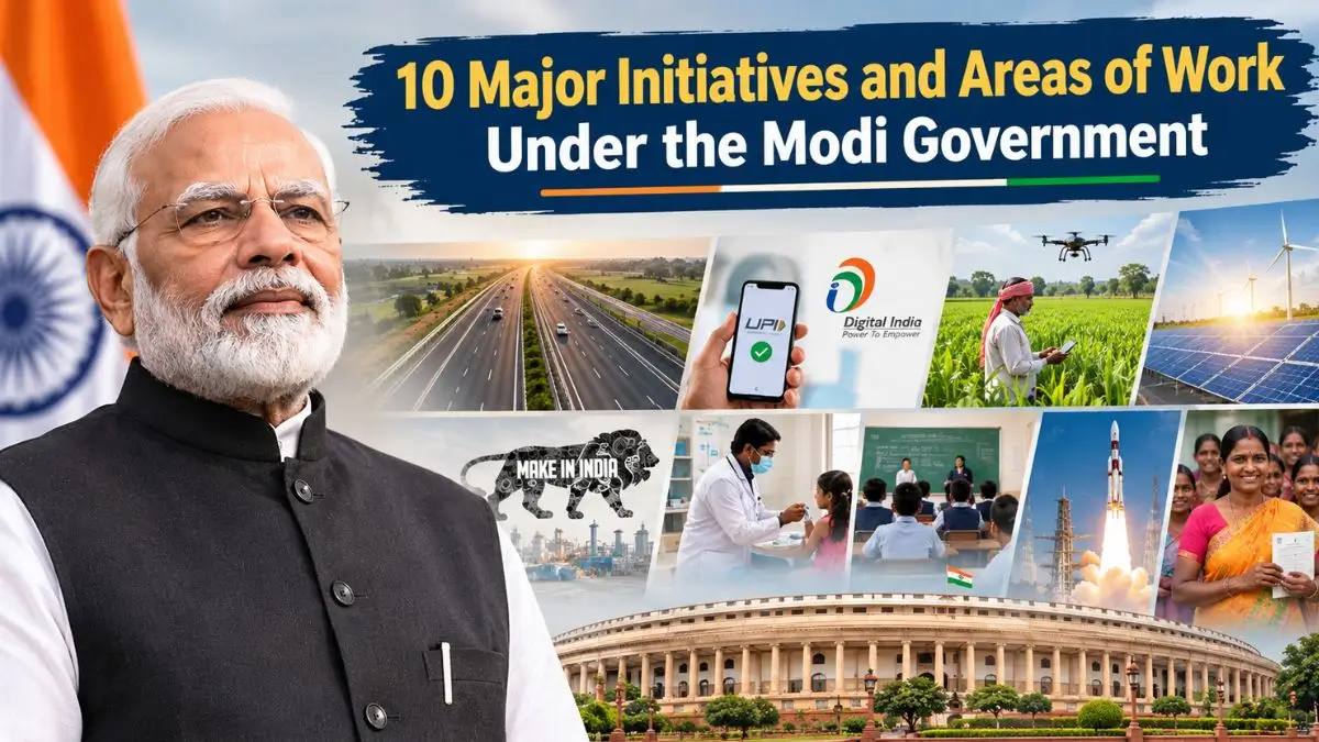 10 Major Initiatives and Areas of Work Under the Modi Government
