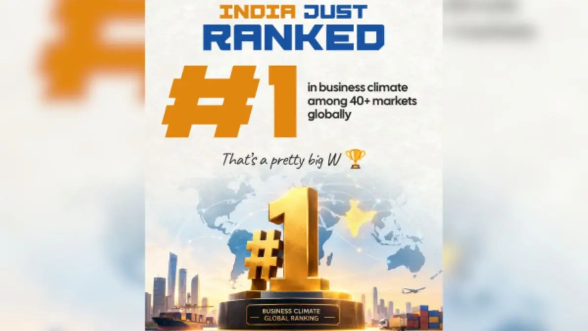 India Ranked No. 1 in Swedish Business Climate Survey
