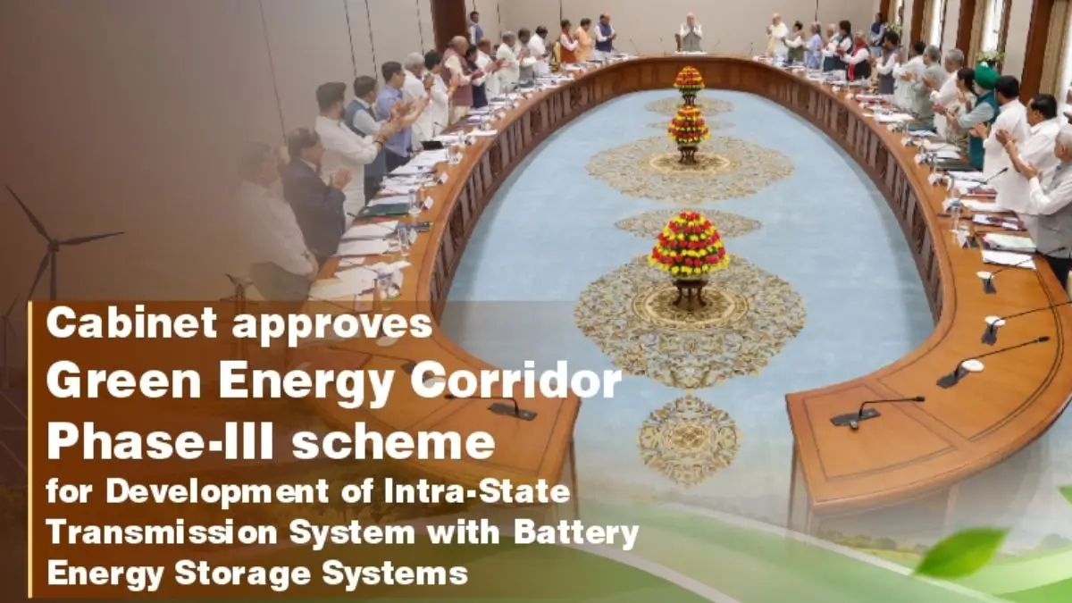 Green Energy Corridor Phase-III Approved: ₹1.86 Lakh Crore Plan to Evacuate 135 GW Renewable Energy