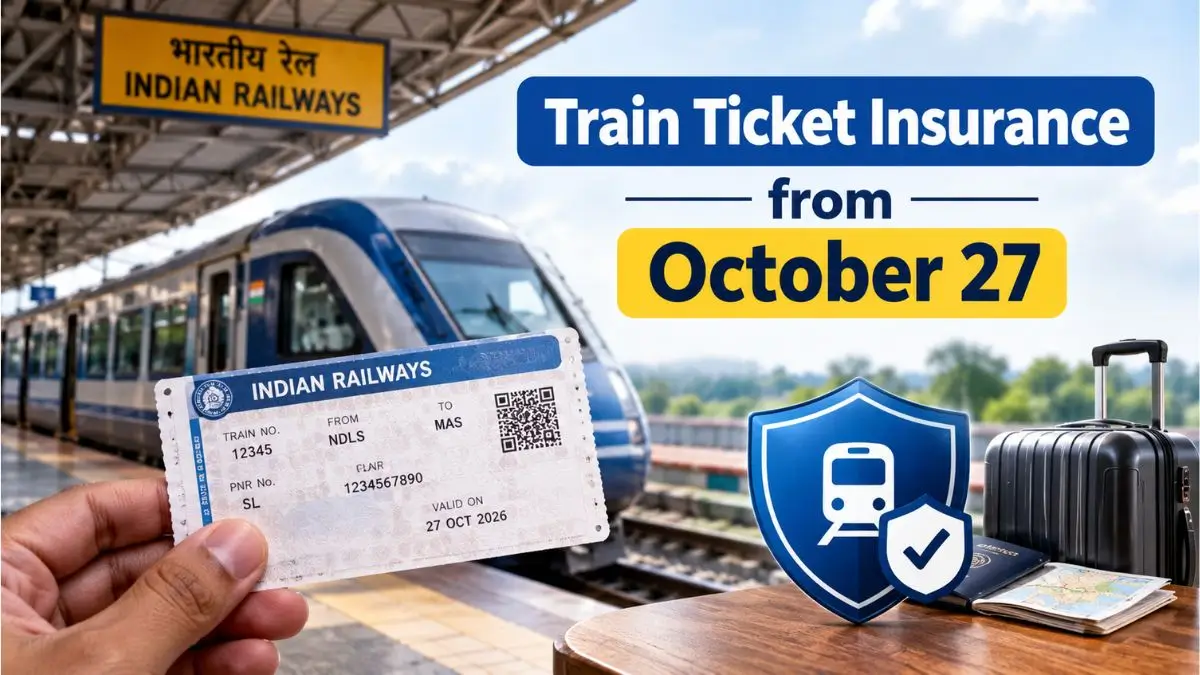 Train Ticket Insurance from October 27, 2026: Coverage, Premium and Supreme Court Order